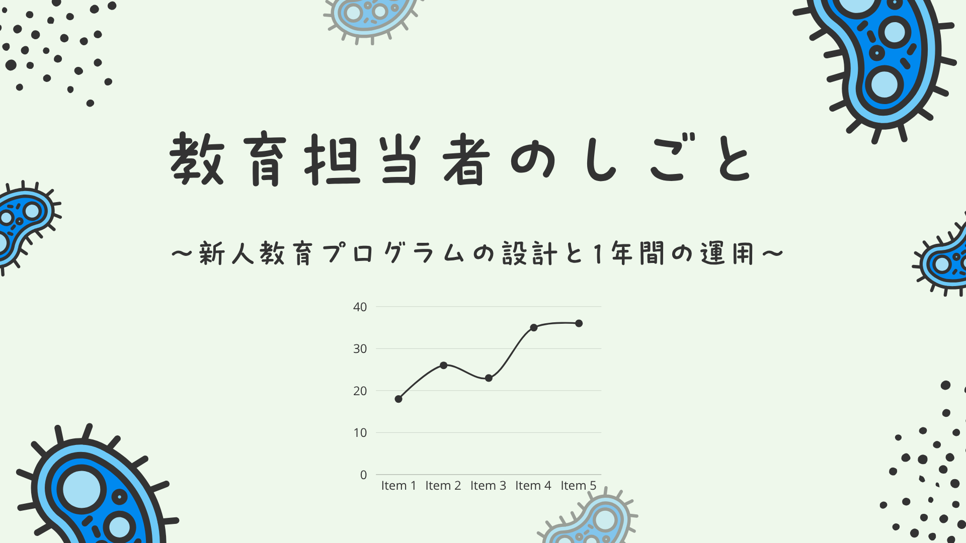 【新人教育プログラムの設計】