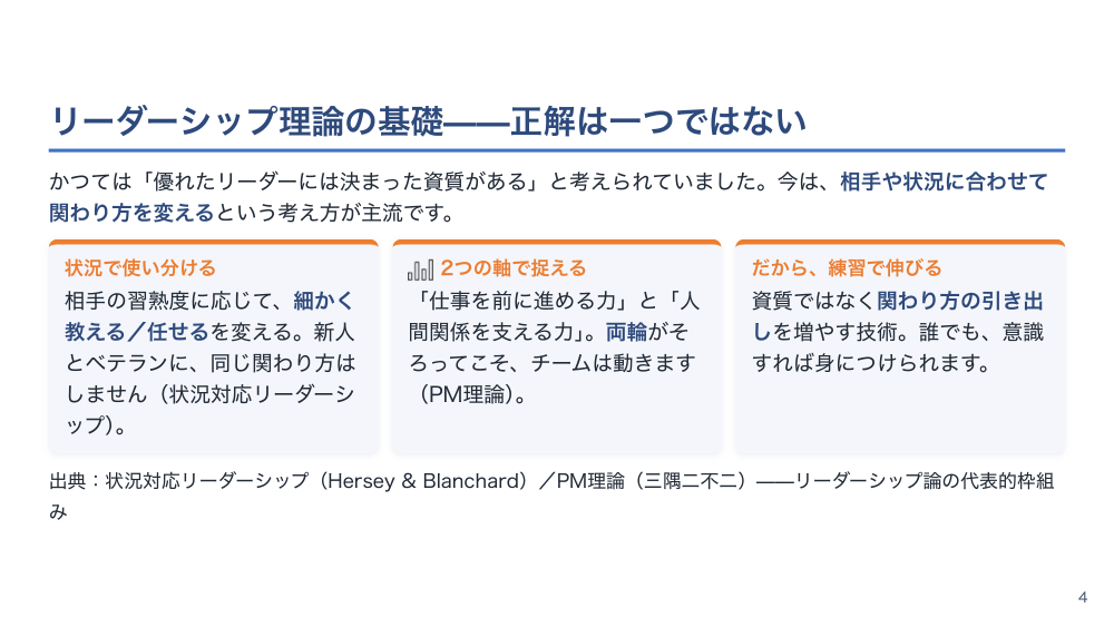 【全6回】看護管理入門