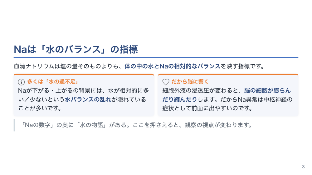 【全5回】電解質異常の読み方と対応