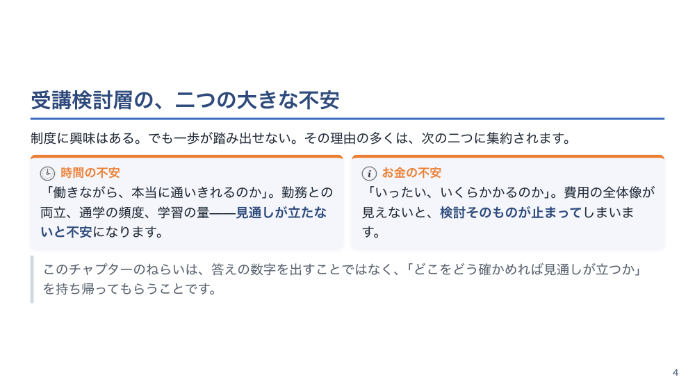【全4回】特定行為研修まるわかりガイド