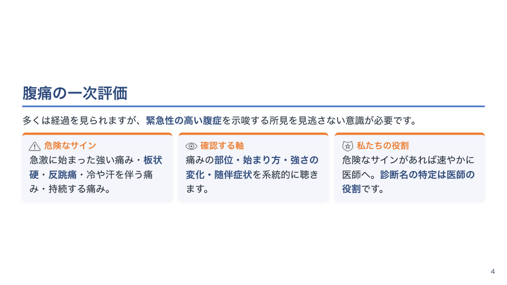 【全5回】外来でよく出会う訴えへの初期対応