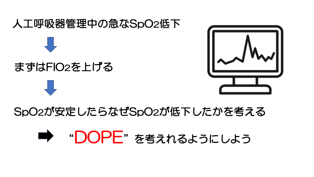 【全4回】その急変、あなたは動けますか？