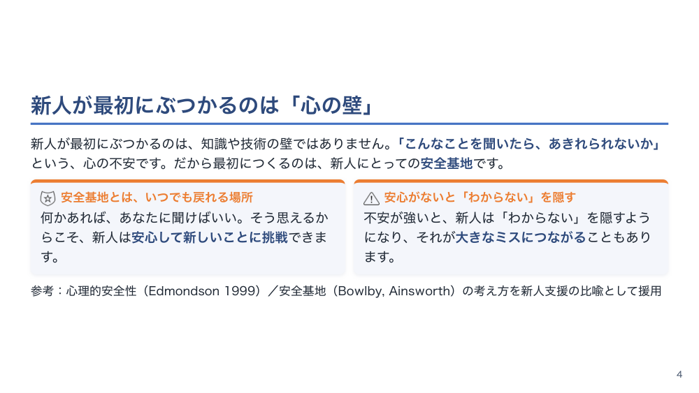 【全5回】プリセプターはじめの一歩