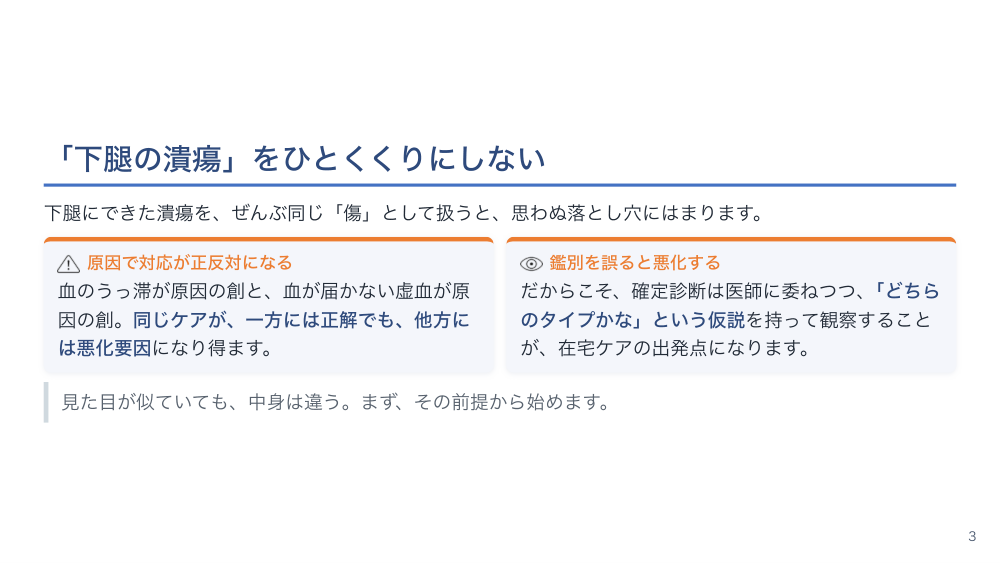 【全5回】在宅の創傷ケア各論：下腿潰瘍・糖尿病足病変・ドレッシング選択