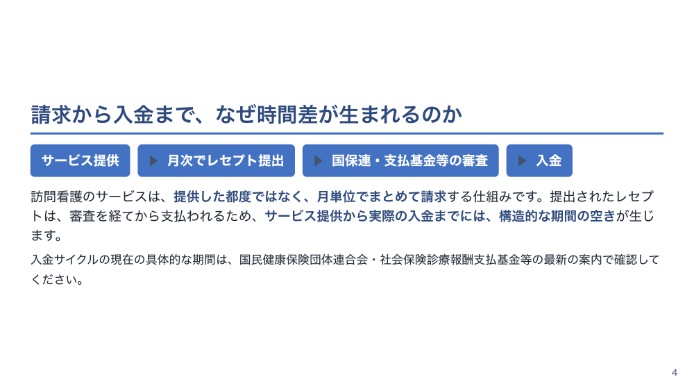 【全5回】ステーションの経営数値入門：損益・資金繰り・KPIの読み方