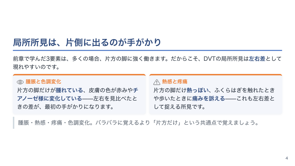 【全4回】DVTと肺血栓塞栓症