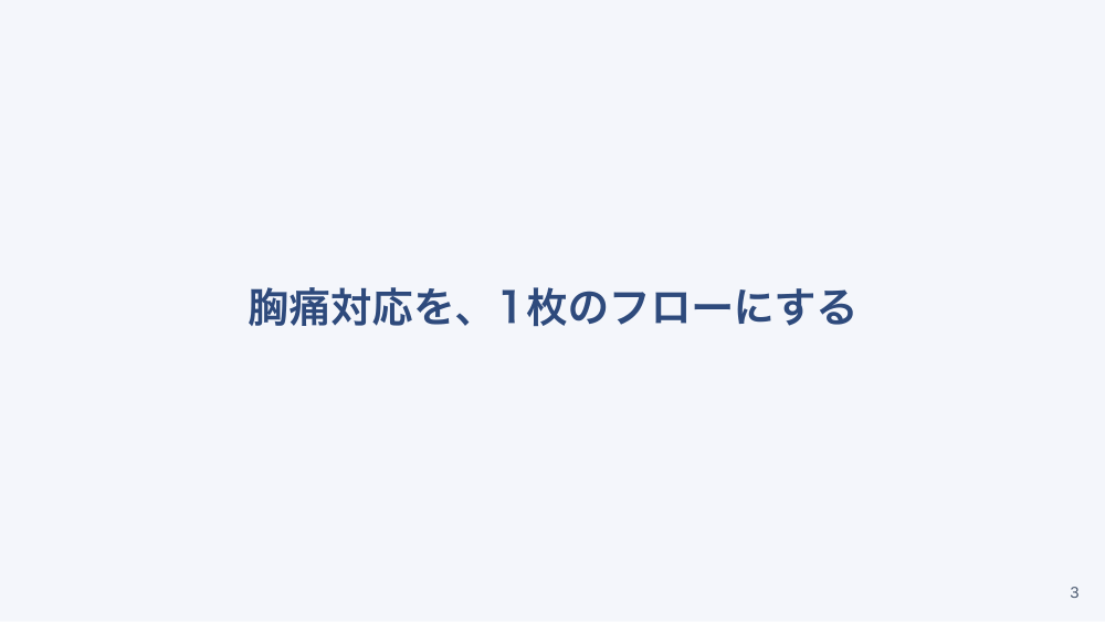【全5回】12誘導心電図の実践