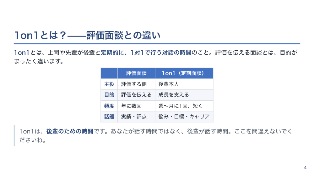 【全4回】コーチングとフィードバック
