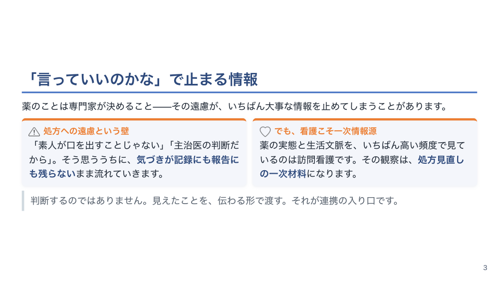 【全5回】在宅の服薬支援とポリファーマシー