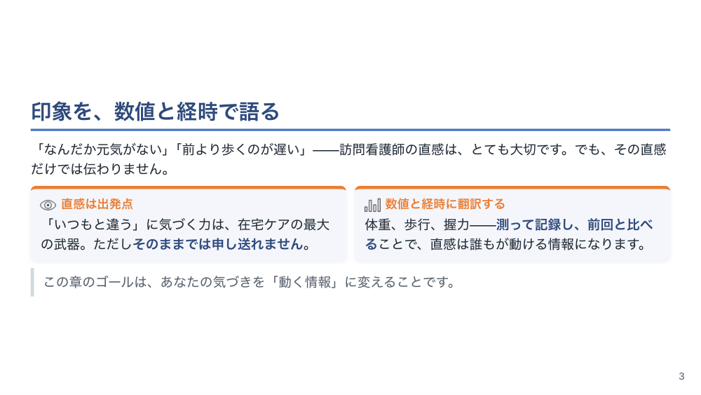 【全5回】在宅高齢者のフレイルサルコペニア