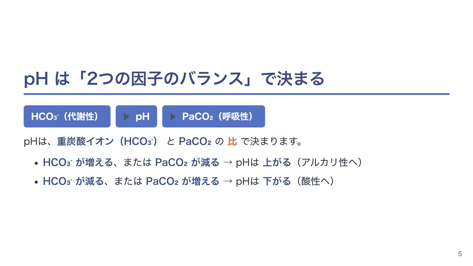 【全5回】血液ガスの読み方