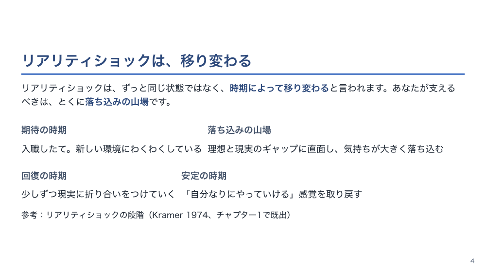 【全5回】プリセプターはじめの一歩