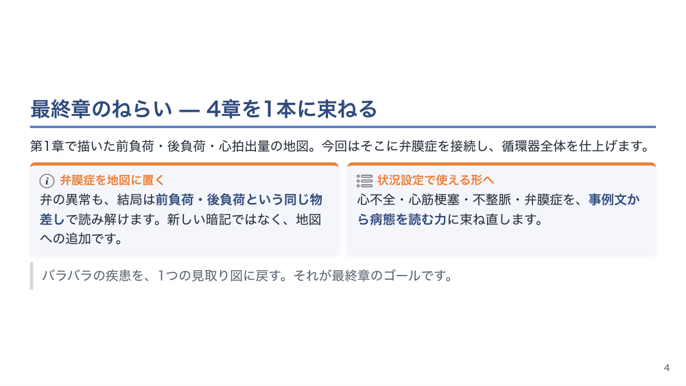 チャプター5:No.5:弁膜症とまとめ 〜循環器を状況設定で使える形に