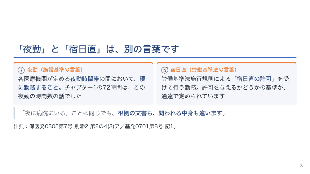【全4回】病棟の勤務表と労働時間のルール