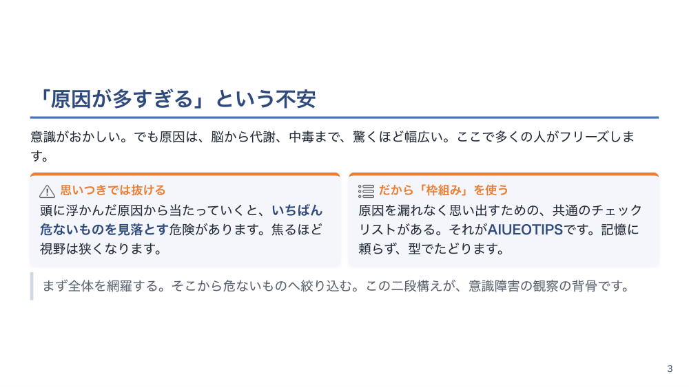【全4回】意識障害の見かた