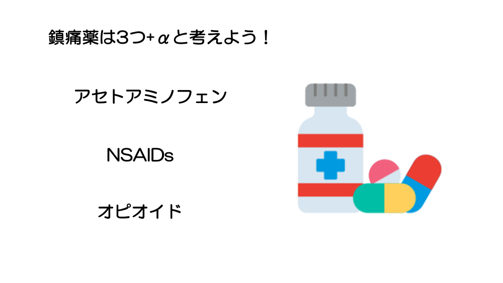 【全4回】鎮痛のキホン