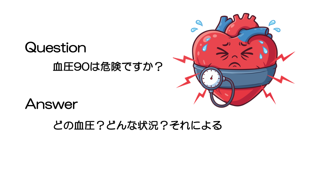チャプター4-2:No.2:血圧の臨床的解釈