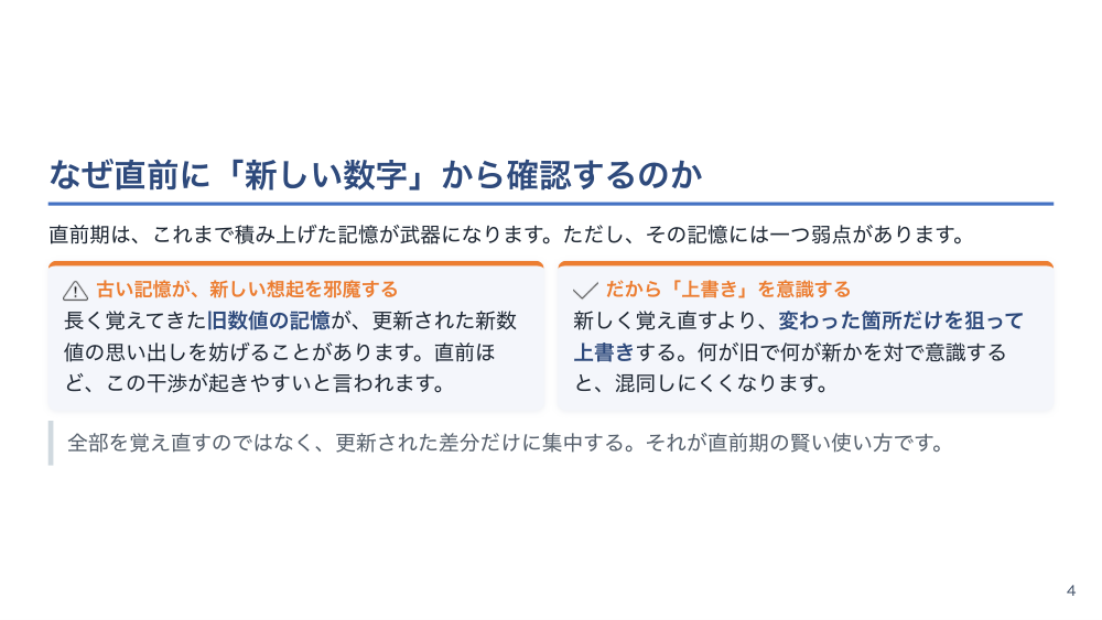 チャプター4:No.4:直前チェックとまとめ 〜落とさない最新数字リスト