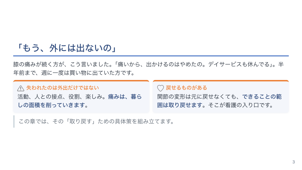 【全4回】在宅の運動器疼痛と骨粗鬆症：圧迫骨折・腰痛・関節痛のケア