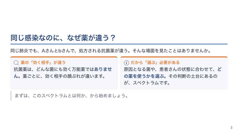 【全5回】抗菌薬の基礎