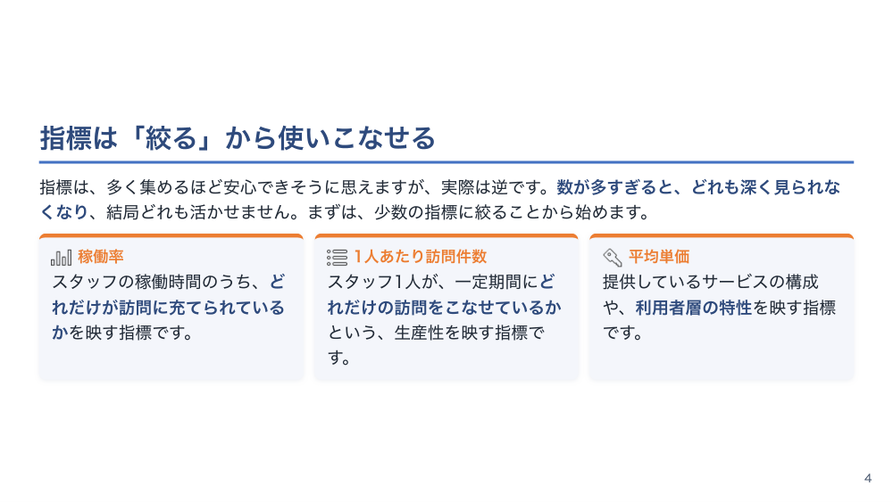 【全5回】ステーションの経営数値入門：損益・資金繰り・KPIの読み方