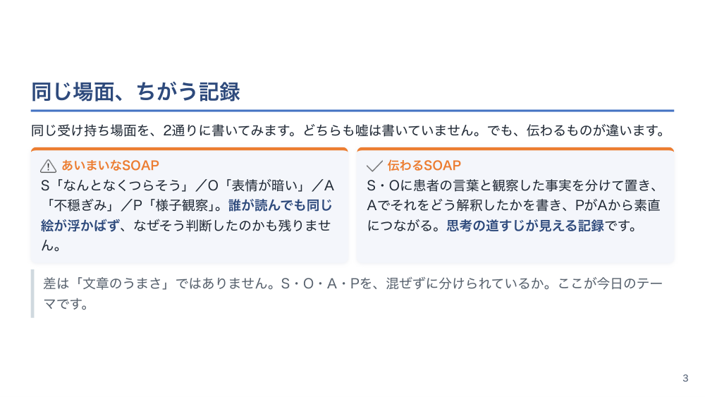 【全5回】看護記録の書き方