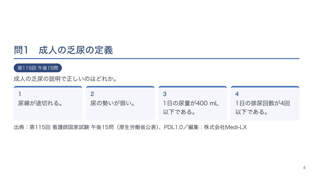 チャプター5:No.5:排尿・腎機能と薬物の基本