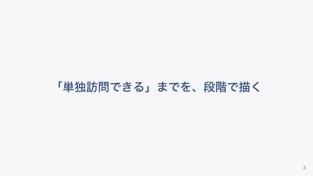 【全5回】人材の採用・定着・育成