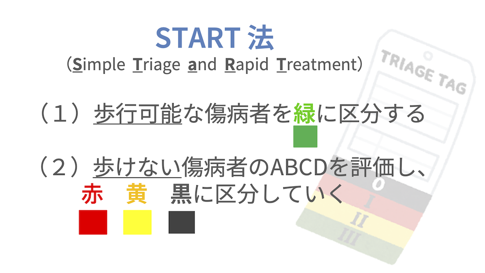 【全13回】災害看護-初級編-:チャプター13-11:No.11:トリアージ（START）をやってみよう