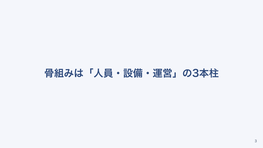 【全5回】訪問看護ステーション管理者の役割と運営基準
