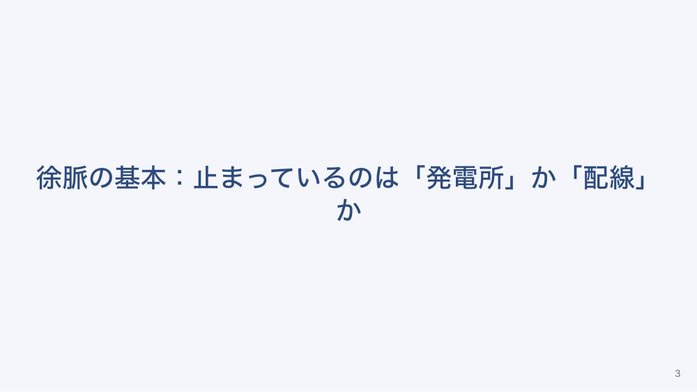 【全6回】心電図の基本の読み方
