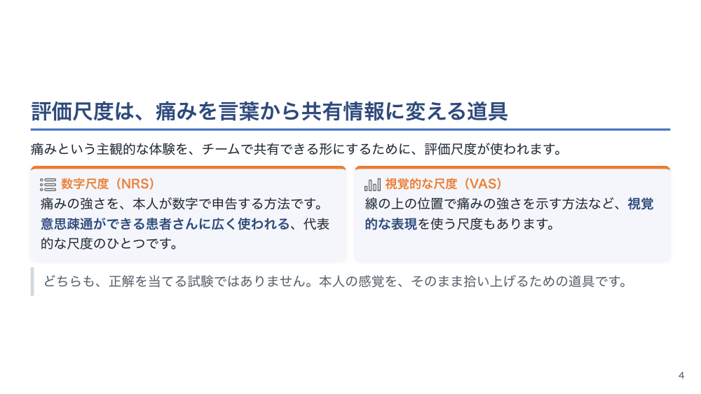 【全5回】疼痛評価とオピオイドの安全管理