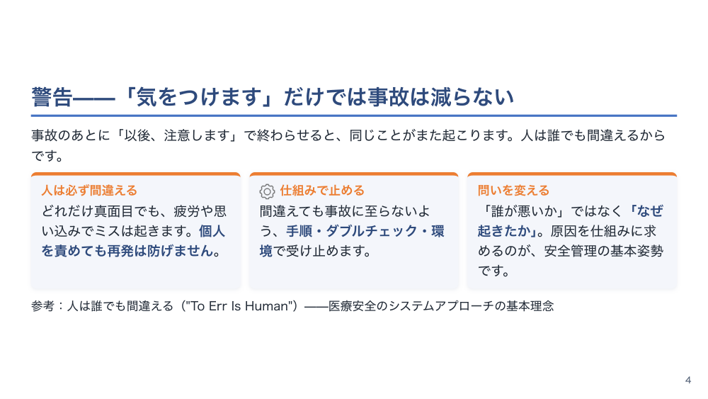 【全6回】看護管理入門