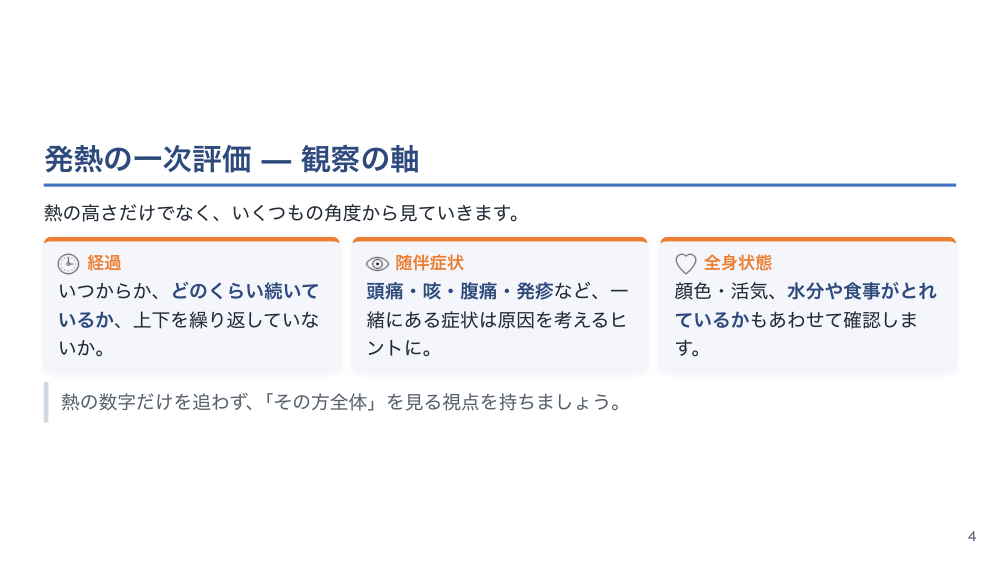 【全5回】外来でよく出会う訴えへの初期対応
