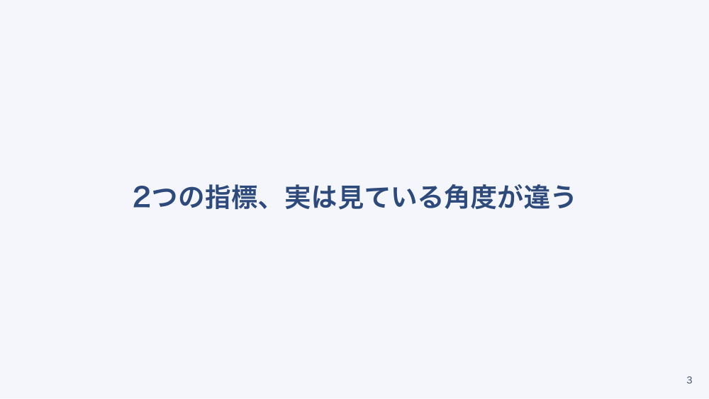 【全4回】臨床薬理：腎機能と用量調整