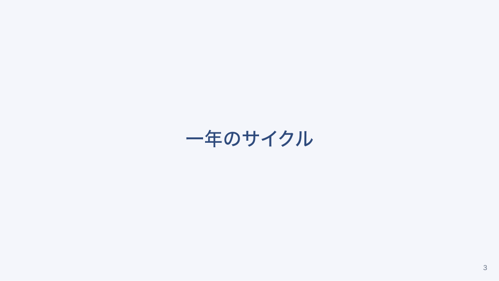 【全4回】保健室経営と保健計画