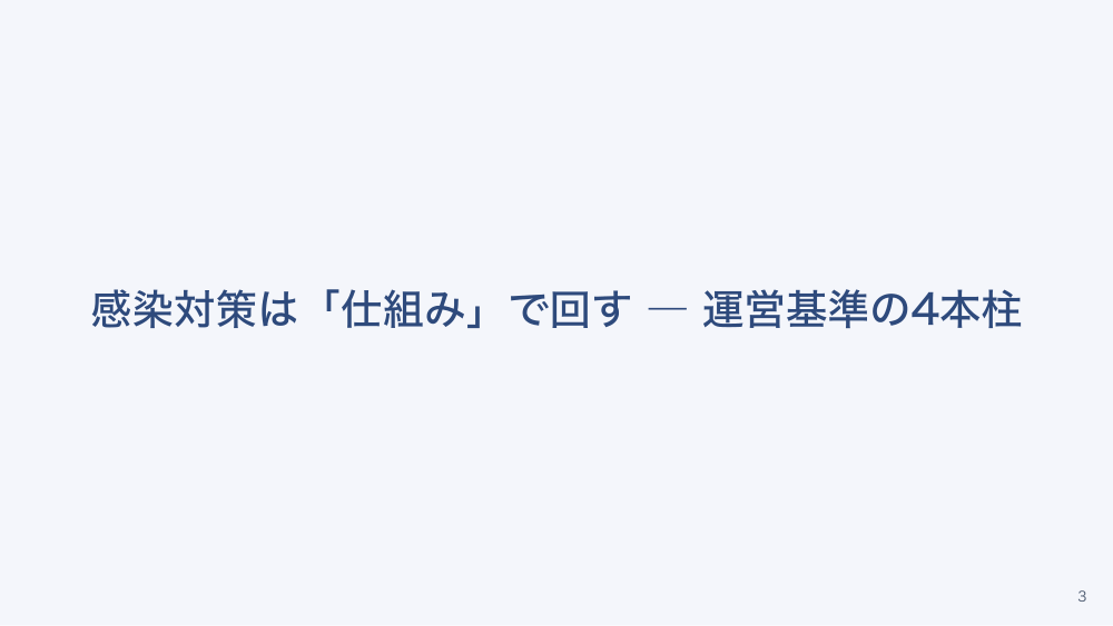 【法定研修】【全5回】在宅の感染対策