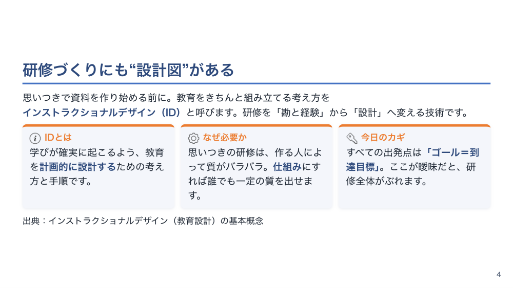 【全5回】教える技術