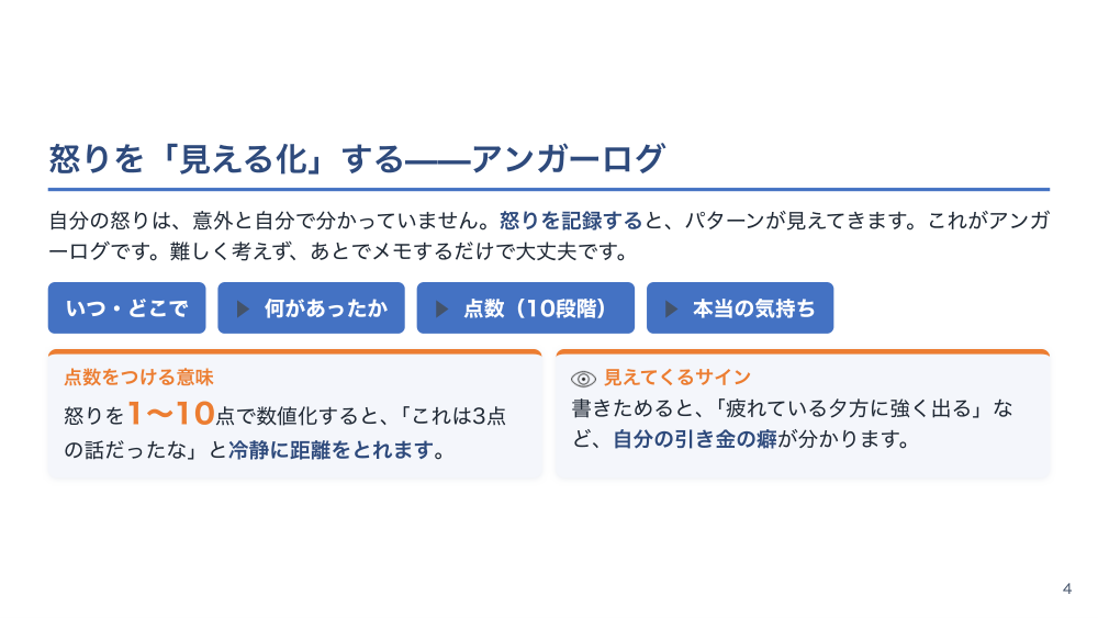 【全5回】心理的安全性とアンガーマネジメント