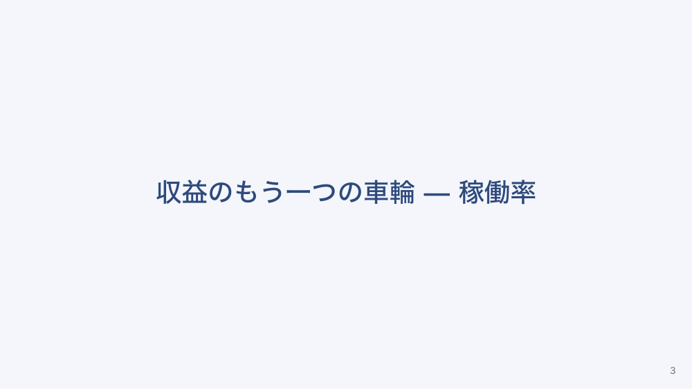 【全5回】加算で収益を最大化する