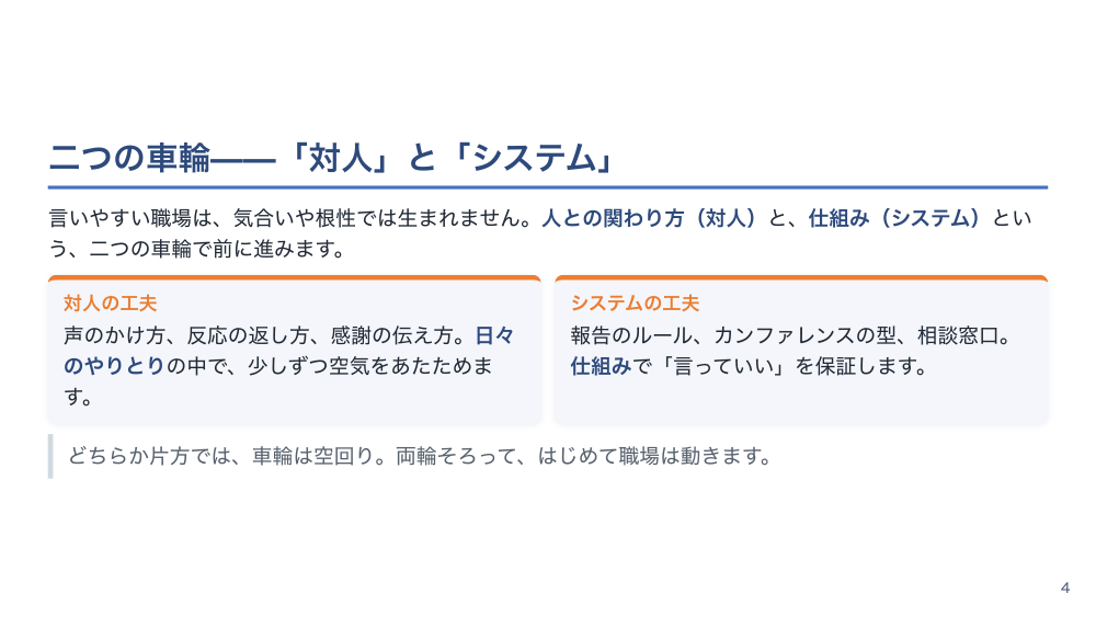 【全5回】心理的安全性とアンガーマネジメント