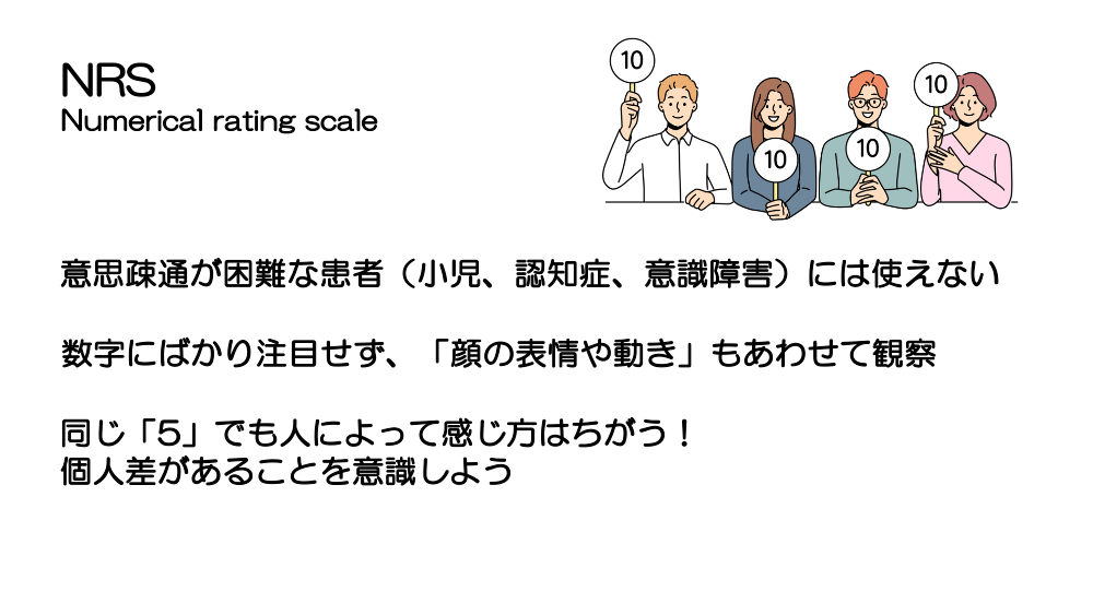 【全4回】鎮痛のキホン