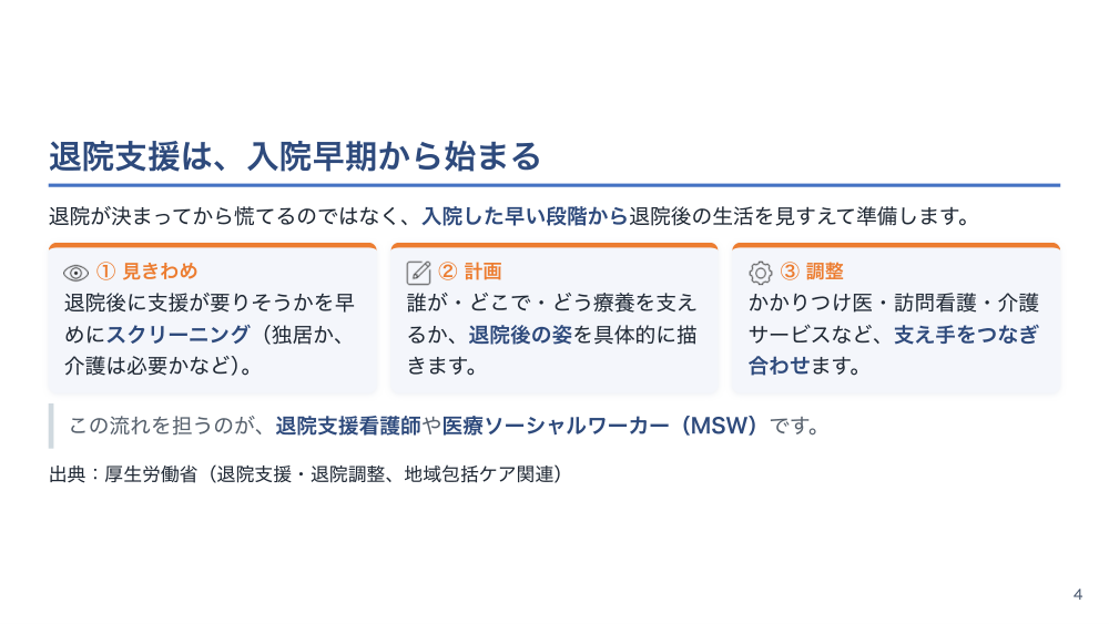 【全5回】病診連携と地域のつなぎ
