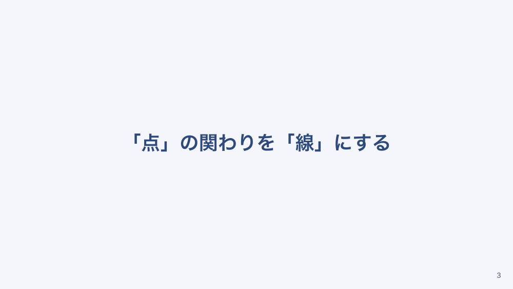 【全4回】コーチングとフィードバック