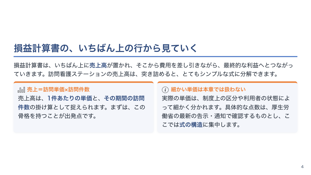 【全5回】ステーションの経営数値入門：損益・資金繰り・KPIの読み方