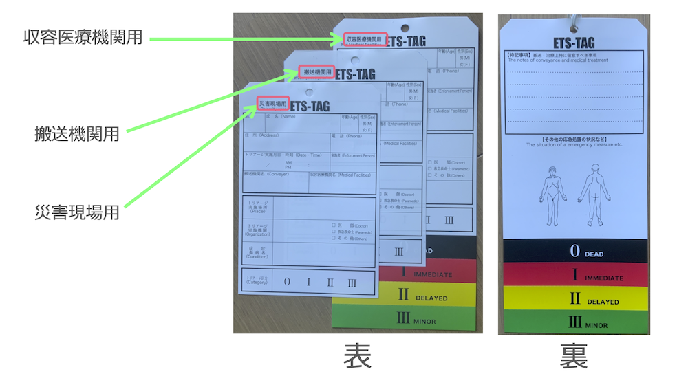 【全13回】災害看護-初級編-:チャプター13-12:No.12:トリアージタッグを書いてみよう