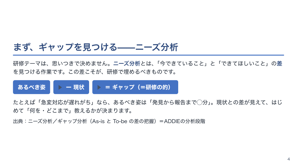 【全5回】教える技術