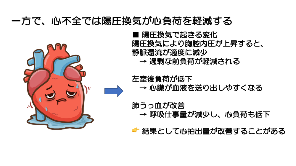 【全4回】呼吸数が最初に変わる理由、説明できますか？