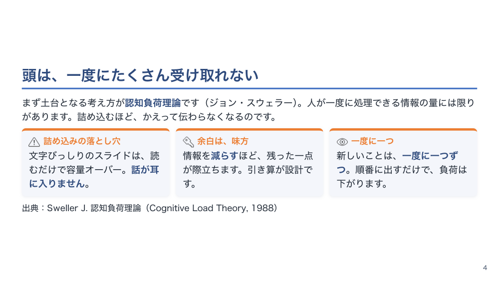 【全5回】教える技術