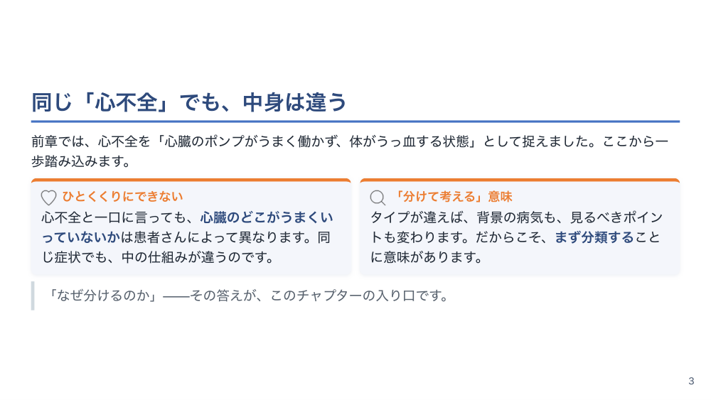 【全5回】心不全の病態と急性増悪